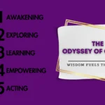 Odyssey of Growth infographic on a neon purple background showcasing the five key stages of growth journey.