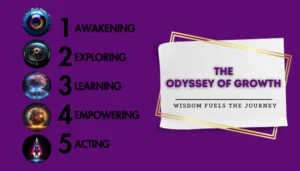 Odyssey of Growth infographic on a neon purple background showcasing the five key stages of growth journey.