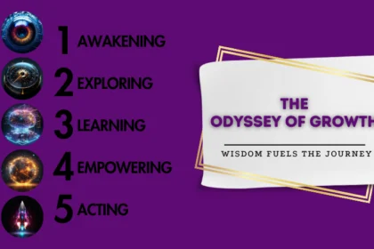 Odyssey of Growth infographic on a neon purple background showcasing the five key stages of growth journey.